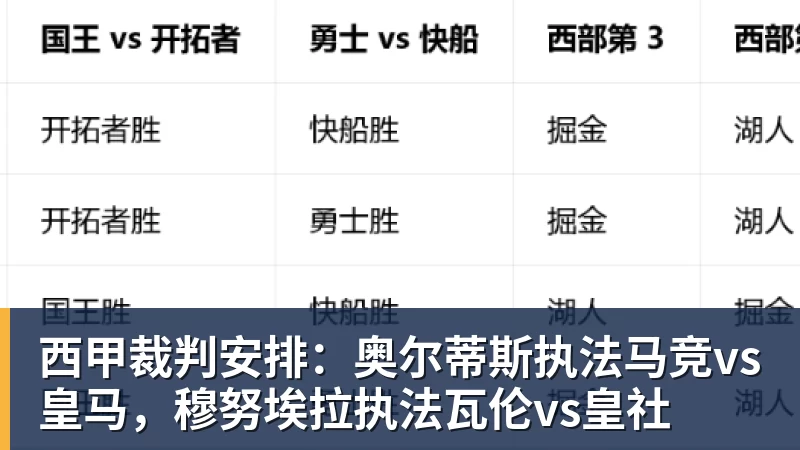 华体会体育姚明被迫辞职？媒体人爆料：全是路线博弈，一方想再请外教，一方只认郭士强！ - 华体会体育 - 华体会体育·(中国)官方网站