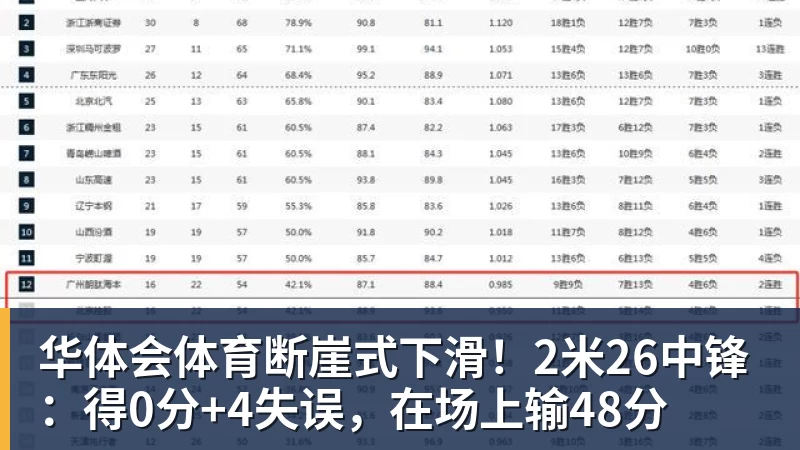 华体会体育帕尔默染红门将送大礼,热刺2 - 华体会体育 - 华体会体育·(中国)官方网站